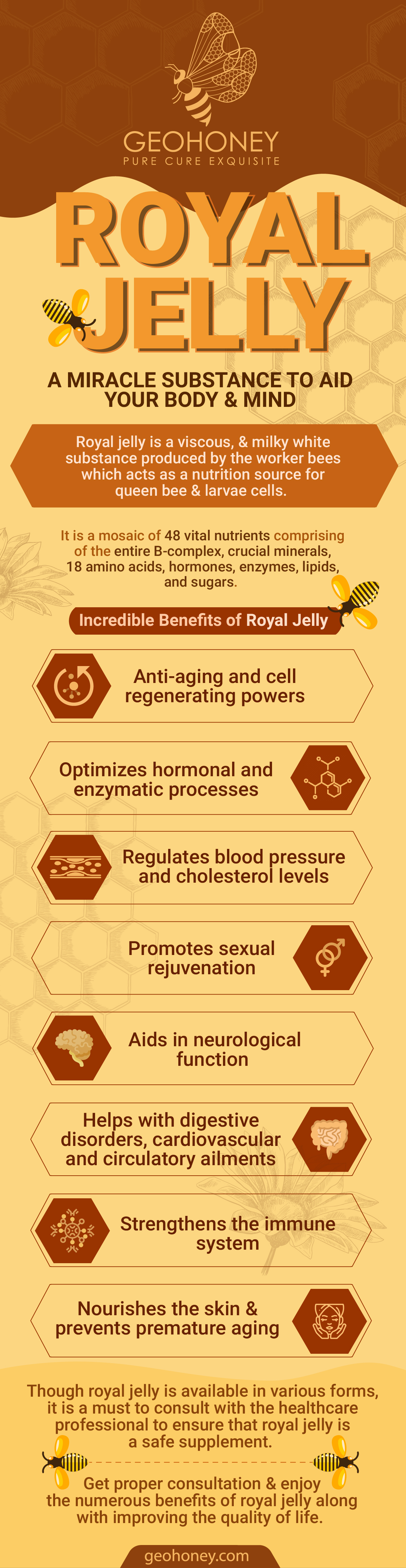 Royal Jelly - A Miracle Substance To Aid Your Body and Mind